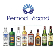 UBC Analytics - Клиент Pernod