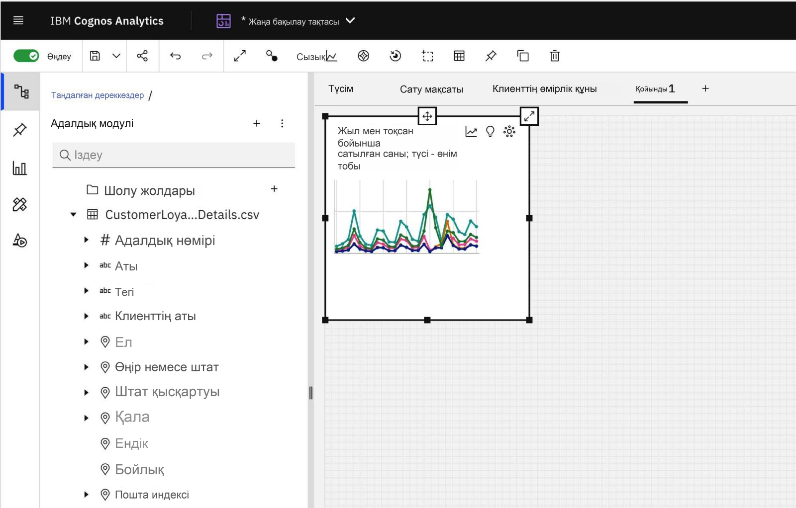 IBM Cognos Analytics: дәл пішімделген есептер