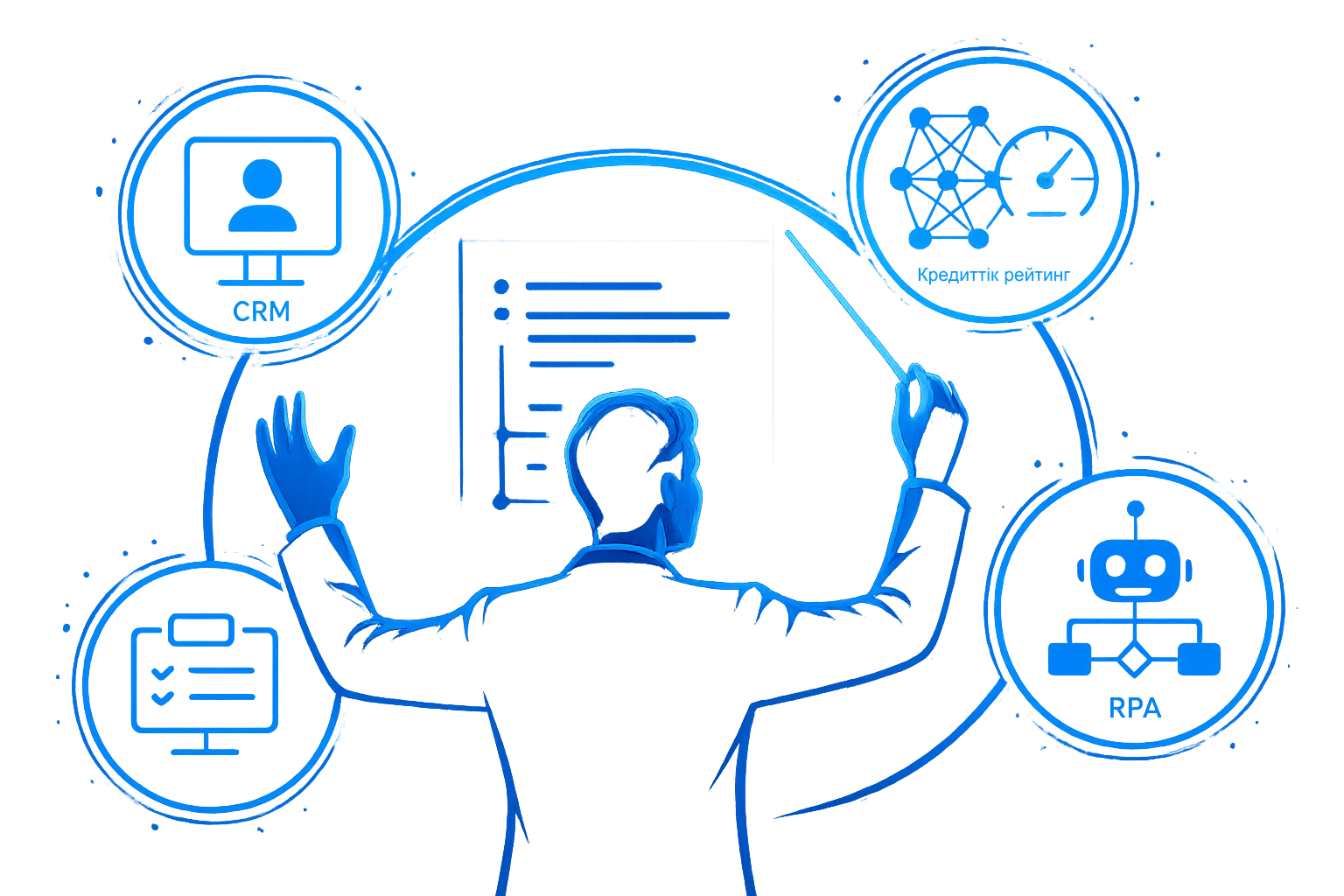 IBM Watsonx Orchestrator & IBM Watsonx Agents 