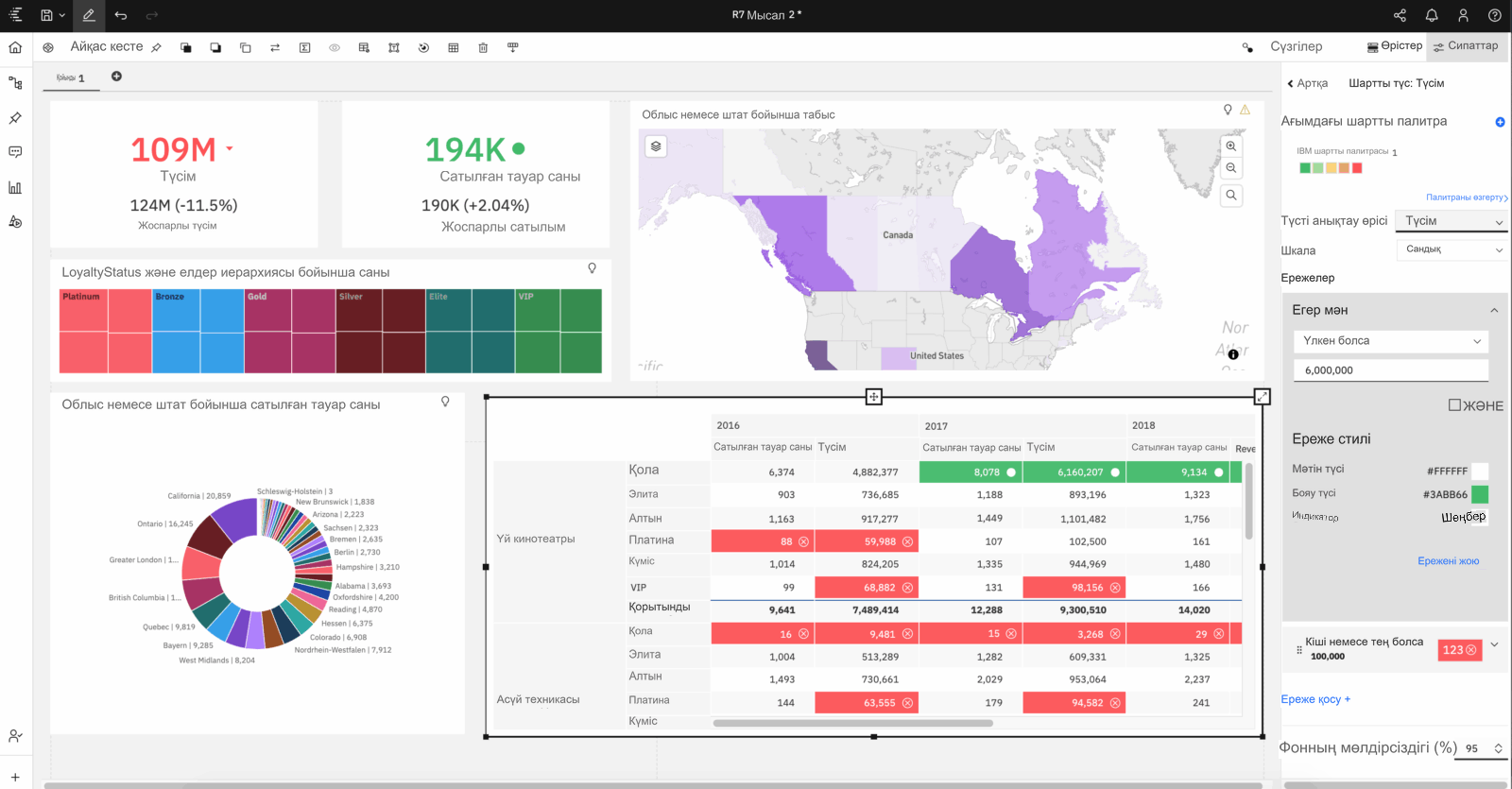 IBM Cognos Analytics