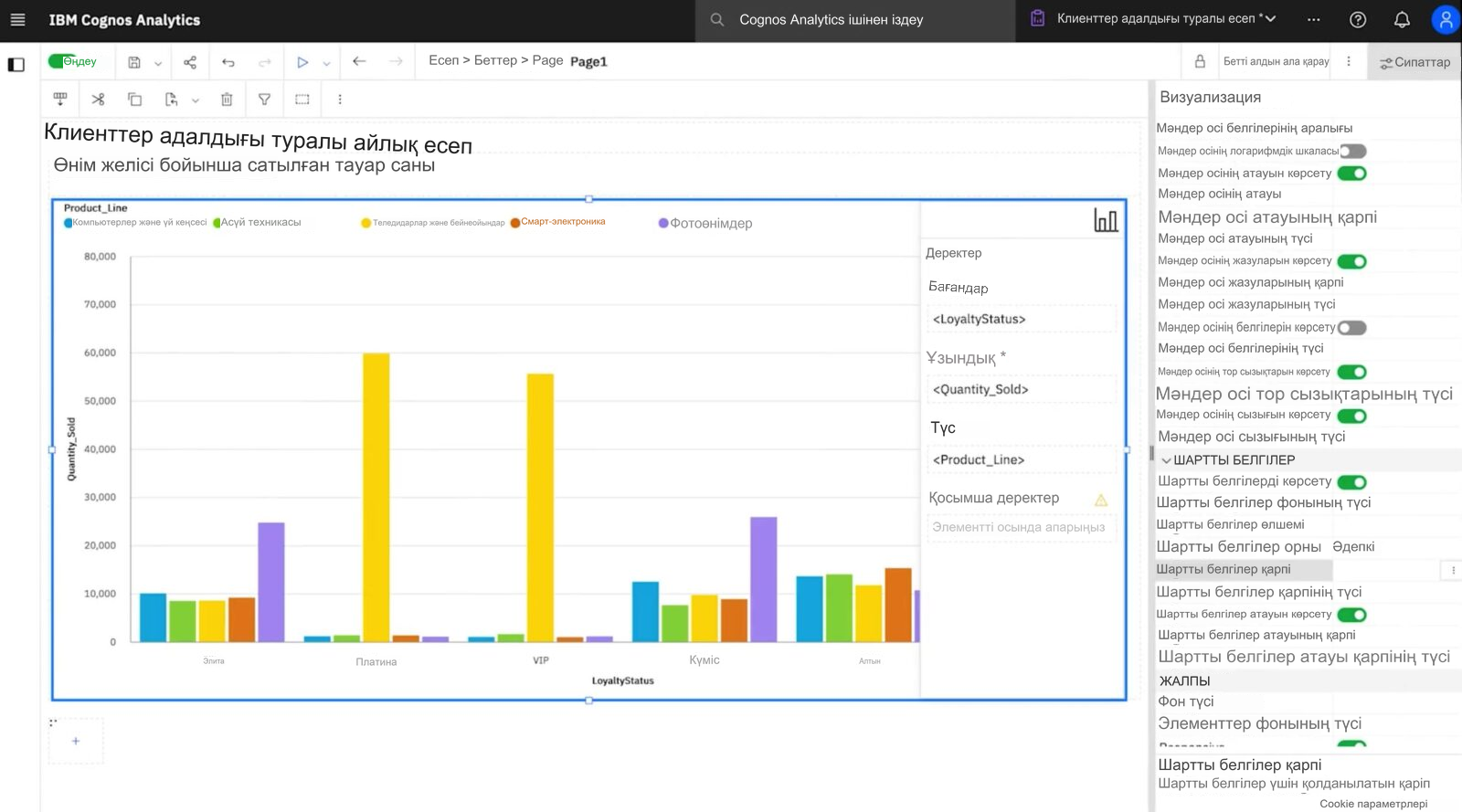 IBM Cognos Analytics: деректерді кеңейтілген визуализациялау