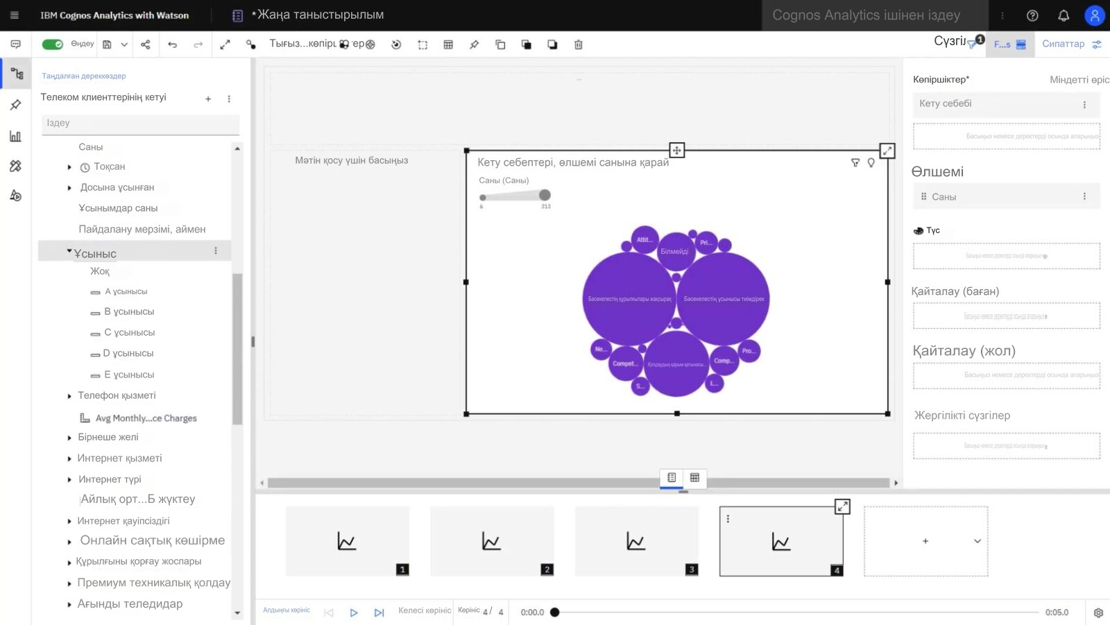 IBM Cognos Analytics: деректерді көрнекі баяндау