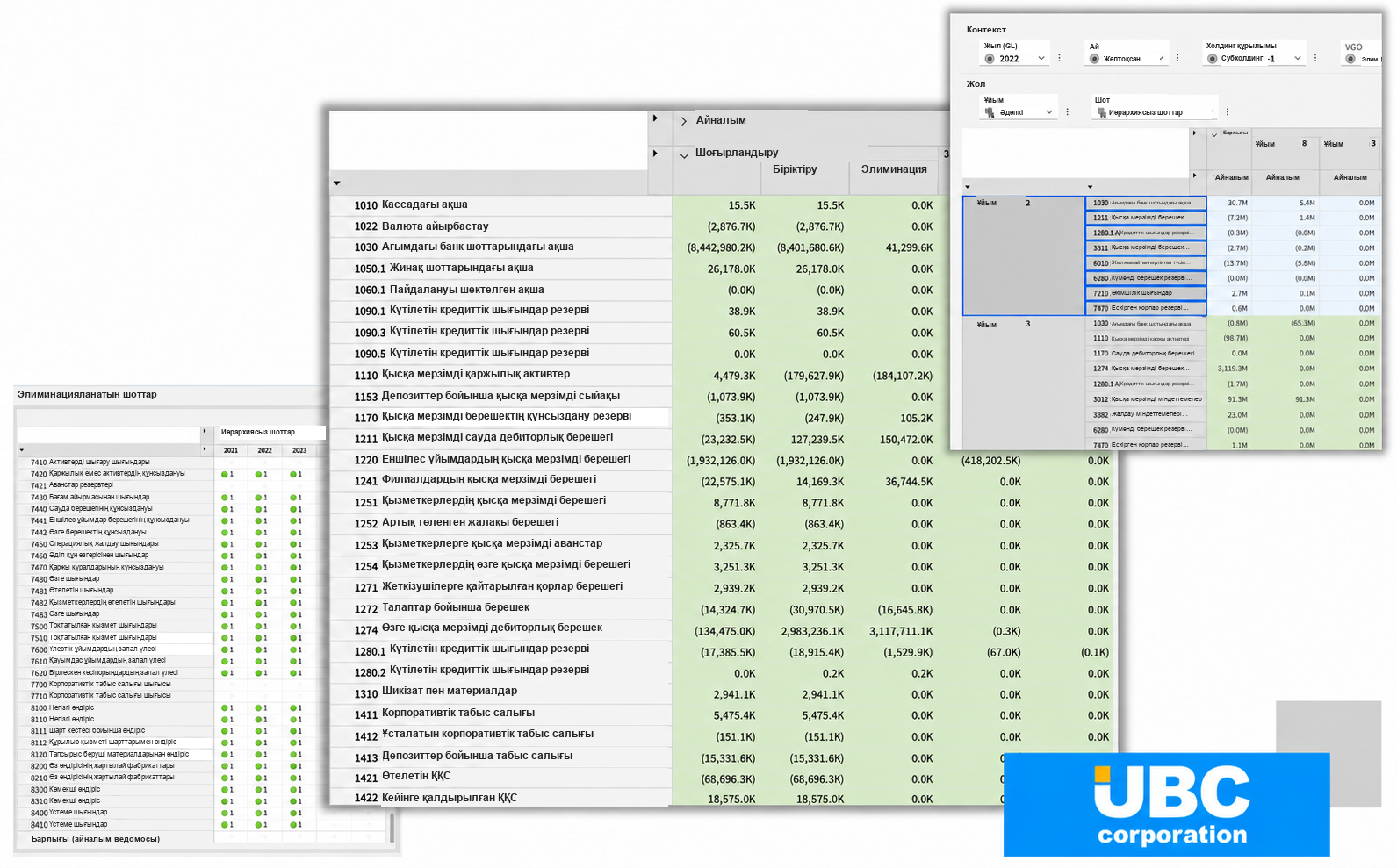 UBC Analytics: басқарушылық есептілік