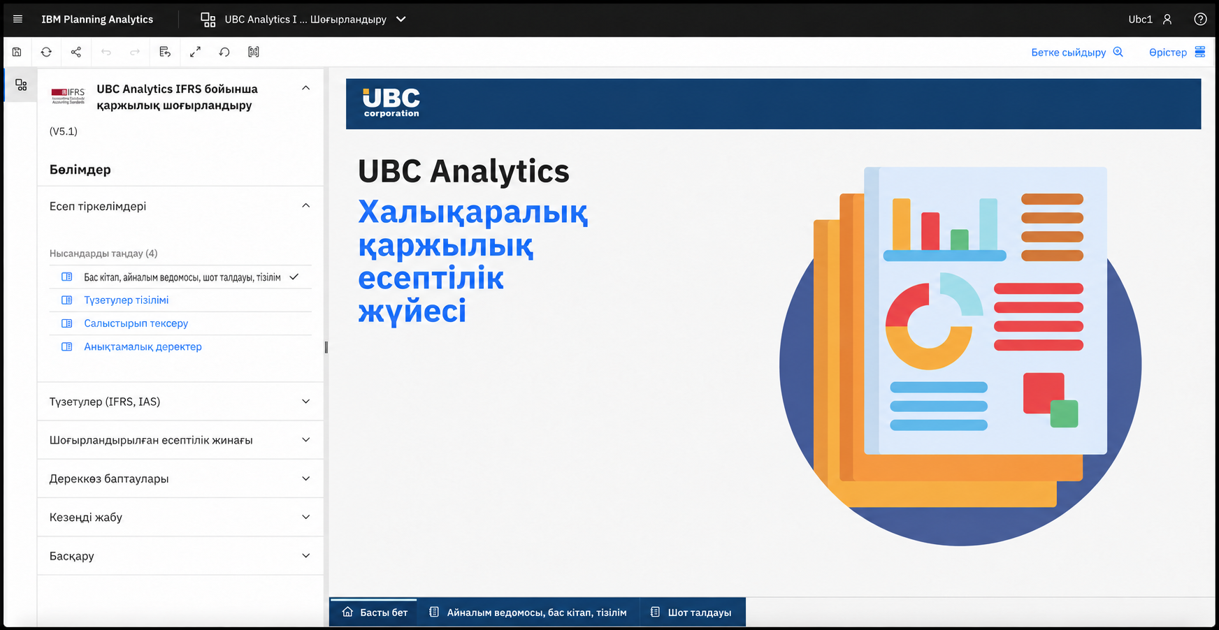 IBM Planning Analytics UBC Analytics IFRS консолидациясы