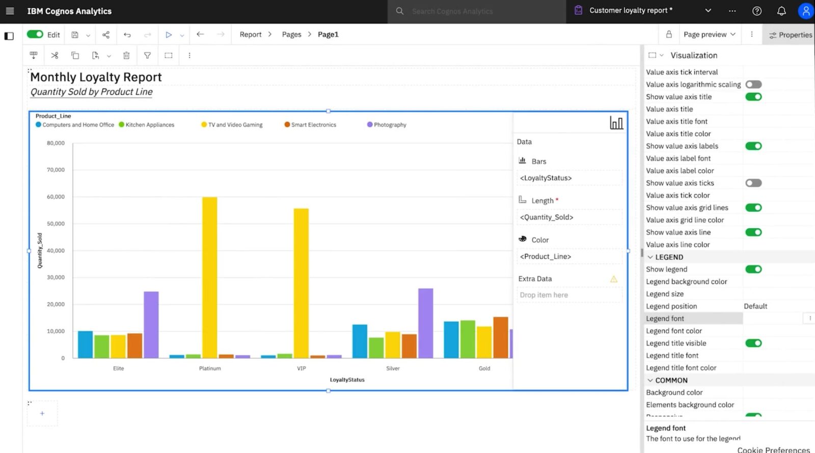IBM Cognos Analytic Advanced Data Visualization