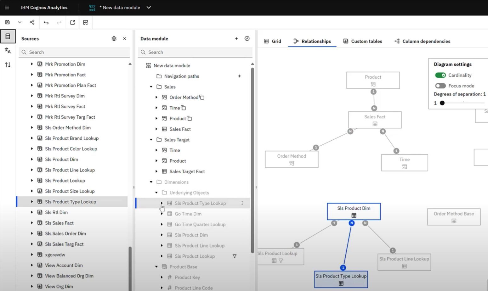 IBM Cognos Analytics Data Modeling2 e1748456335725