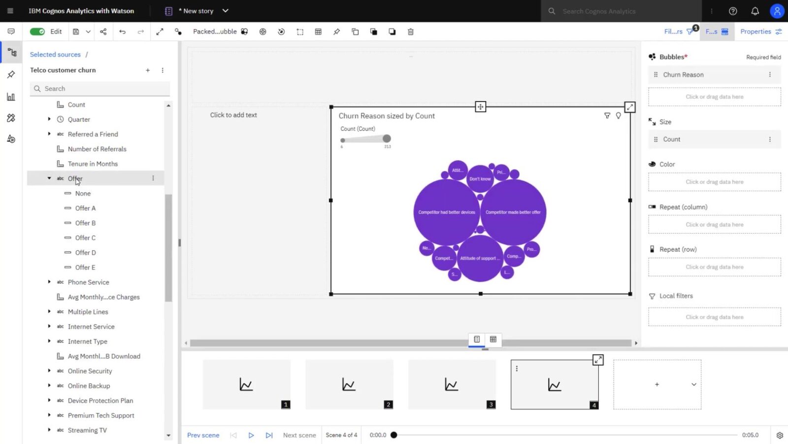 IBM Cognos Analytics Data Storytelling