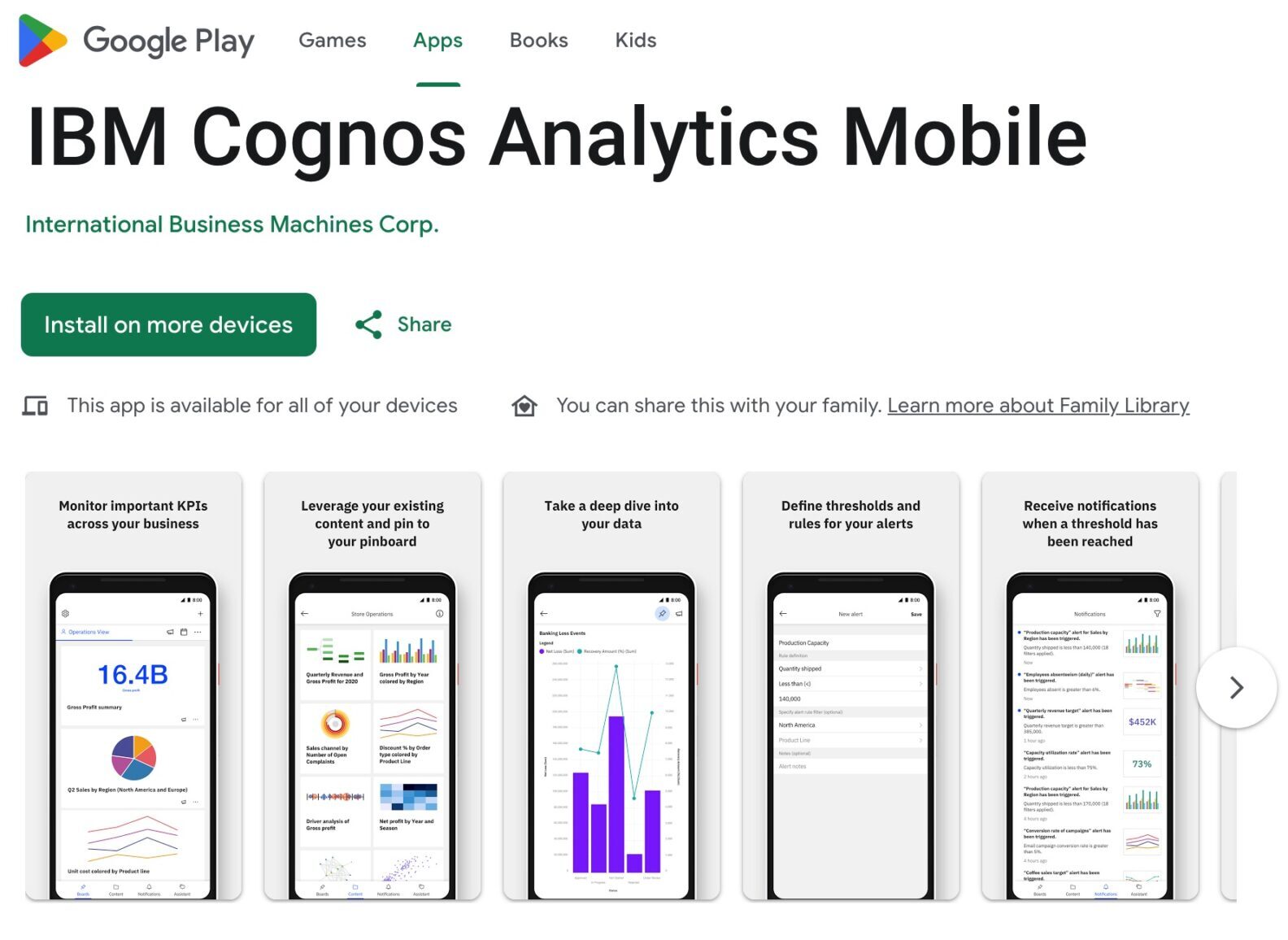 IBM Cognos Analytics Mobile App