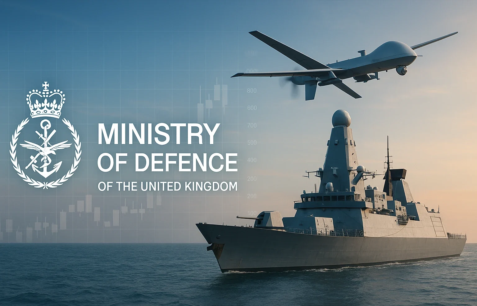 Модернизация финансового планирования в Министерстве обороны Великобритании на базе IBM Planning Analytics